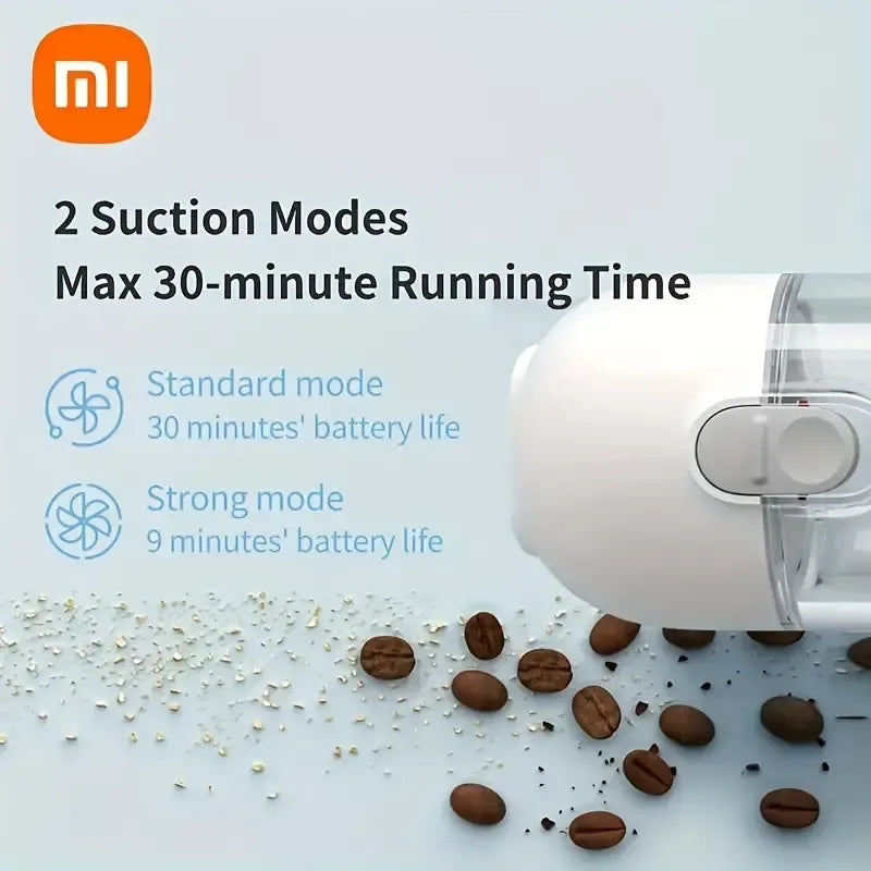 Xiaomi Mini Handheld Vacuum Cleaner