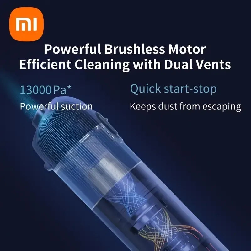 Xiaomi Mini Handheld Vacuum Cleaner