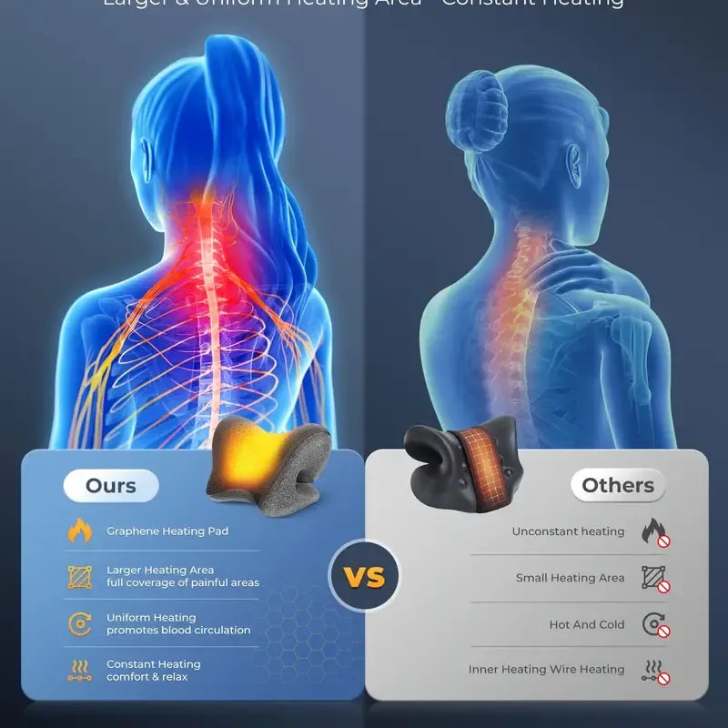 Innovative Graphene Heated Neck Pillow