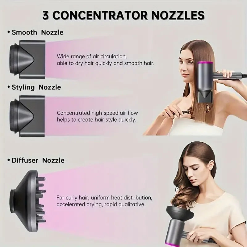 Premium Ionic Hair Dryer