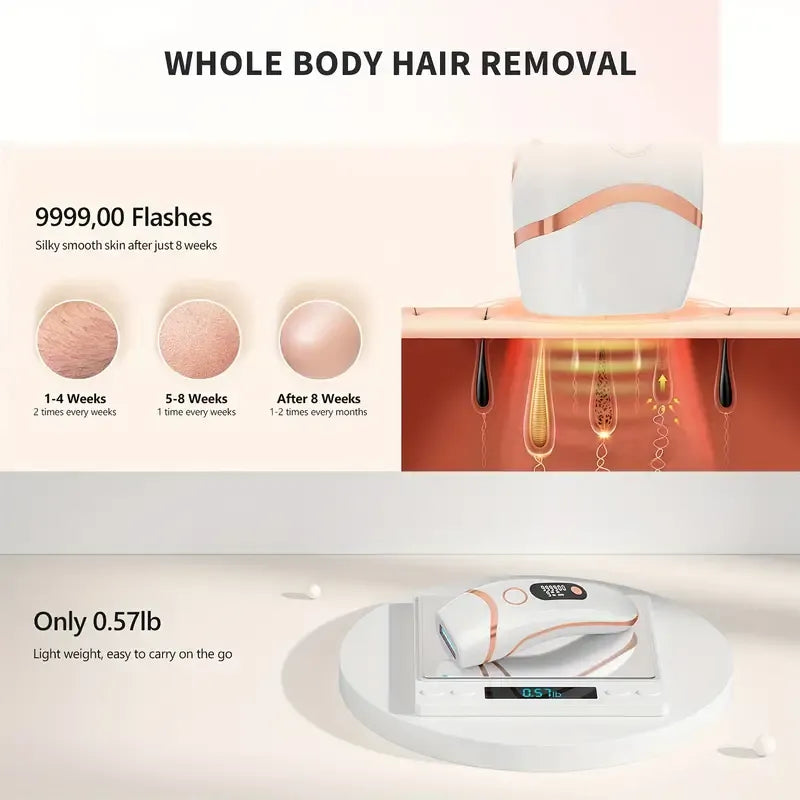 LYSMOSKI IPL Pulse Light Hair Removal Device