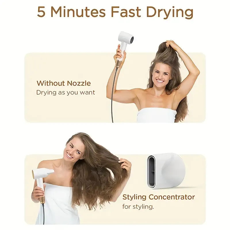 PLAVOGUE Portable Hair Dryer