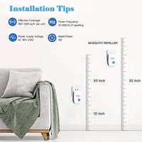 Ultrasonic Pest Repeller