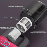 Mini Multifunctional Mite Remover Vacuum