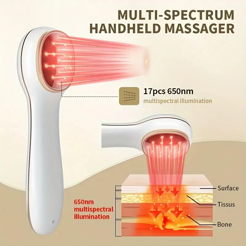 LED Multi Spectrum Handheld Massager