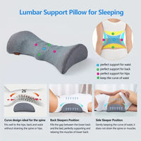 Heated Lumbar Support Pillow