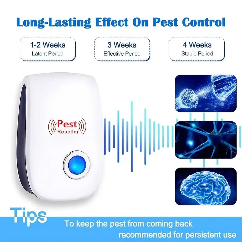 Ultrasonic Pest Repeller