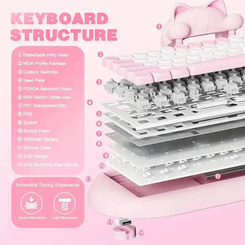 YUNZII C68 Wireless Mechanical Keyboard - Bear Hugs